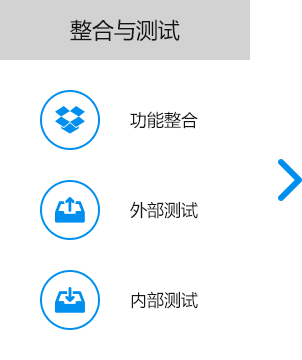 大尚網(wǎng)絡網(wǎng)站建設、大尚網(wǎng)絡軟件開發(fā)